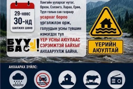 АНХААР‼️‼️‼️