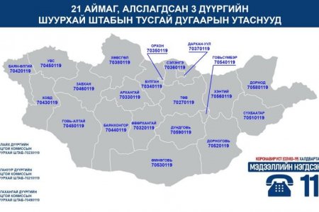 Орон нутгийн Онцгой комиссын Шуурхай штабын дугаарууд шинэчлэгдлээ