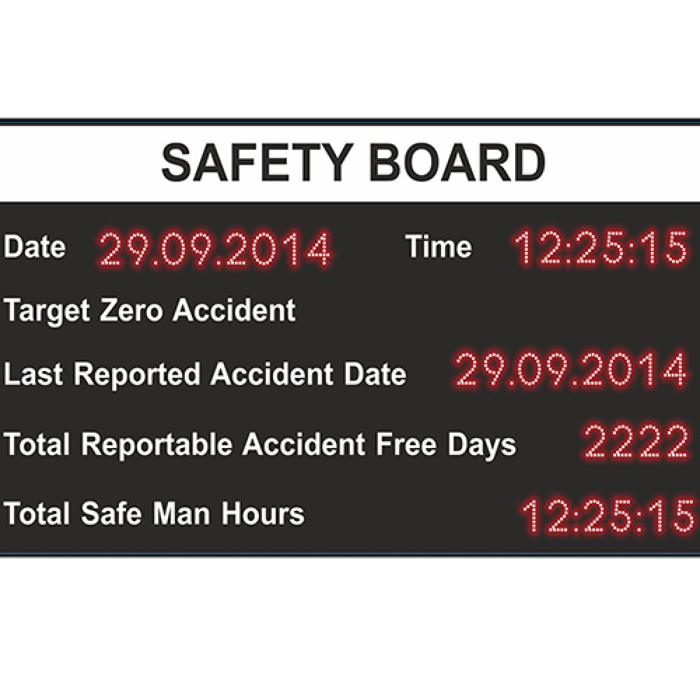 Hidden messages behind Safety Statistics’ Board