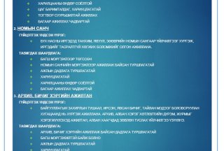 НЭЭЛТТЭЙ АЖЛЫН БАЙР ЗАРЛАЖ БАЙНА