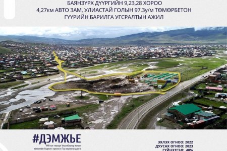 Гачууртын замаас Шархадны эцсийн зогсоол хүртэлх замын ажил 40 хувьтай байна