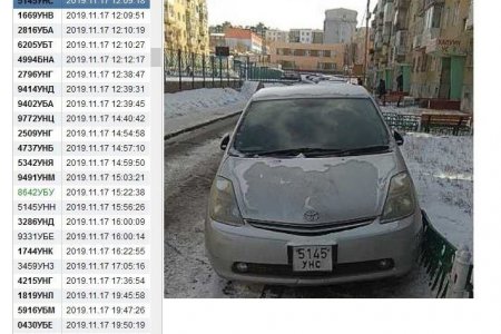 Иргэд “E-POLICE” гар утасны аппликейшныг ашиглан дараах зөрчлүүдийг илгээж хариуцлага тооцууллаа