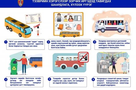 Хөдөө орон нутаг руу зорчиж байгаа иргэдтэй холбоотой түгээмэл асуулт хариулт