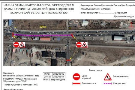 Энхтайваны гүүрний зүүн талаас Махатма Гандийн гудамж хүртэлх замыг өнөөдөр 23:00 цагаас эхлэн хаана