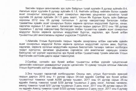 Эрх бүхий албан тушаалтныг томилох тухай