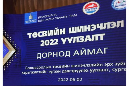 2022-2023 ОНЫ ХИЧЭЭЛИЙН ЖИЛД БАГШ НАРЫН АЖЛЫН АЧААЛЛЫГ 30 ХУВИАР БУУРУУЛНА