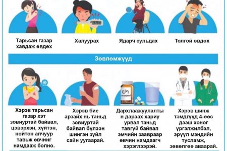 КОВИД-19 халдварын эсрэг дархлаажуулалтын дараа юуг анхаарах хэрэгтэй вэ?