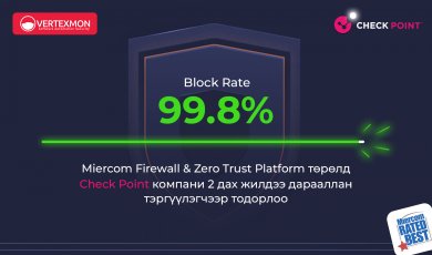 Miercom Firewall болон Zero Trust төрөлд 2 дах жилдээ тэргүүлэгч Check Point компани