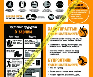 Ажлын байранд хориглох зүйл самбар