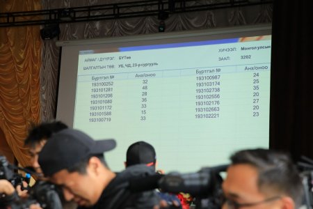 ЭЕШ-ын хариу нэг цагийн дотор гардаг боллоо