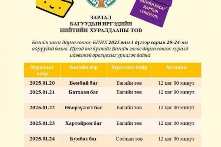 БАГИЙН ИРГЭДИЙН НИЙТИЙН ХУРЛУУД ХУРАЛДАНА.