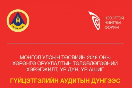 МОНГОЛ УЛСЫН ТӨСВИЙН 2018 ОНЫ ХӨРӨНГӨ ОРУУЛАЛТЫН ТӨЛӨВЛӨГӨӨНИЙ ХЭРЭГЖИЛТ, ҮР ДҮН, ҮР АШИГ ГҮЙЦЭТГЭЛИЙН АУДИТЫН ДҮНГЭЭС