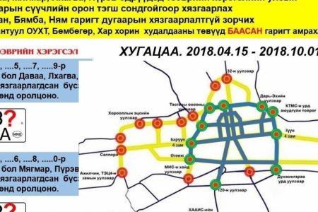 Авто машины дугаарын хязгаарлалтыг 2 өдөр болгох санал асуулгын дүнг энэ сарын 14-нд танилцуулна