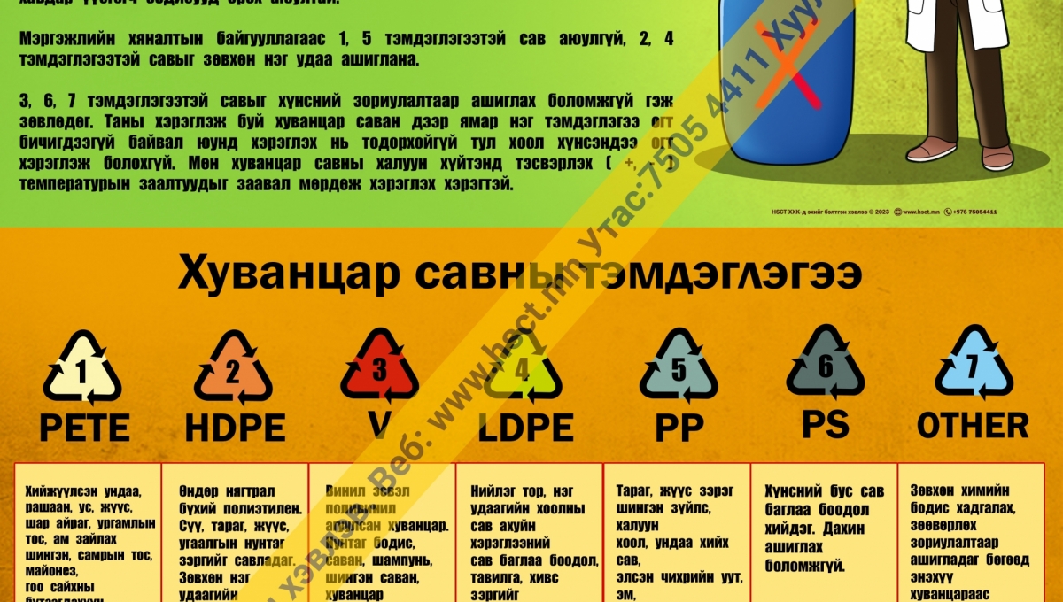 Зориулалтын бус хуванцар сав, Хуванцар савны тэмдэглэгээ D1D314 ...