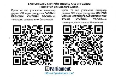 ГАЗРЫН БАГЦ ХУУЛИЙН ТӨСЛИЙН САНАЛ АСУУЛГА ЯВАГДАЖ БАЙНА.