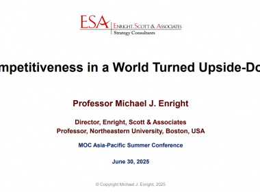 Competitiveness in a World Turned Upside-Down