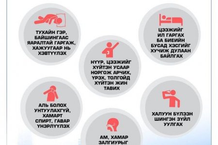 Угаарын хийн хордлогоос сэргийлье