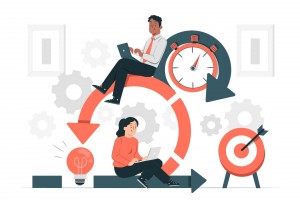 Personal Management & Adaptibility