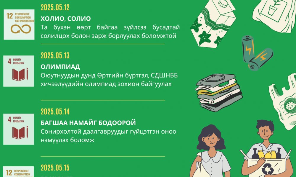 БҮРТГЭЛ ШИНЖИЛГЭЭНИЙ ТЭНХИМЭЭС ЖИЛ БҮР УЛАМЖЛАЛ БОЛГОН ЗОХИОН БАЙГУУЛАГДДАГ ТОГТВОРТОЙ ХӨГЖЛИЙН БОЛОВСРОЛ ОЛГОХ 7 ХОНОГИЙН АЯН 2025.05.12-2025.05.16-НЫ ӨДРҮҮДЭД БОЛЖ ӨНГӨРЛӨӨ