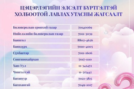 ЦЭЦЭРЛЭГИЙН ЭЛСЭЛТИЙН БҮРТГЭЛ ЭХЭЛЛЭЭ