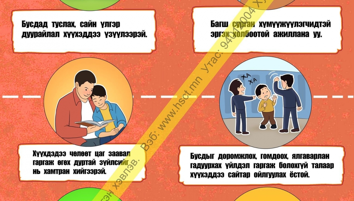 Сургуулийн аюулгүй байдал №5 (D1D176) | Сургууль | Сургуулийн | Аюулгүй ...