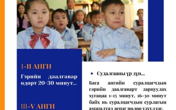Гэрийн даалгаврын хугацааны талаарх зөвлөмж