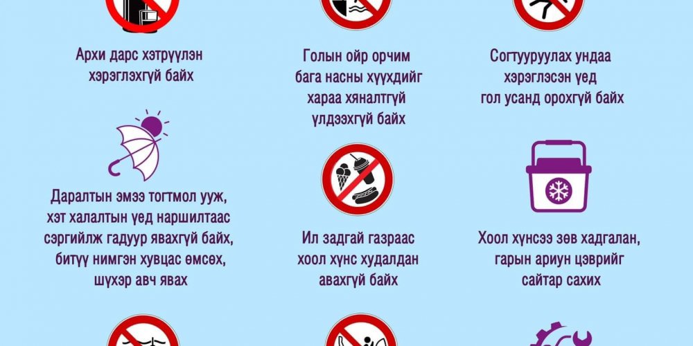 БАЯР НААДМЫН ӨДРҮҮДЭД АЛИВАА ЭРСДЭЛЭЭС УРЬДЧИЛАН СЭРГИЙЛЭХ ЗӨВЛӨМЖ