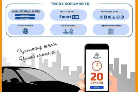 Авто тээвэр өөрөө явагч хэрэгслийн техникийн үзлэг оношилгоо 05 дугаар сарын 12-оос 23-ныг дуустал явагдана.