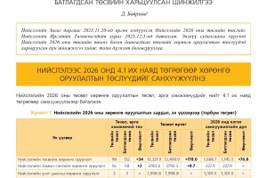 Нийслэлийн 2026 оны төсвийн хөрөнгө оруулалтын төсөл ба батлагдсан төсвийн  харьцуулсан шинжилгээ