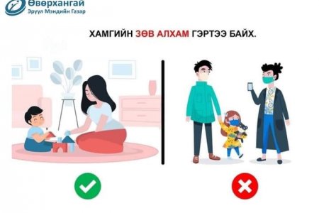 ГЭРИЙН ТУСГААРЛАЛТ, АЖИГЛАЛТАД БАЙГАА ИРГЭДЭД.