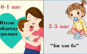 Хүүхдэдээ бэлэг сонгохдоо нас,сэтгэхүйд нь таарсан бэлэг сонгоорой