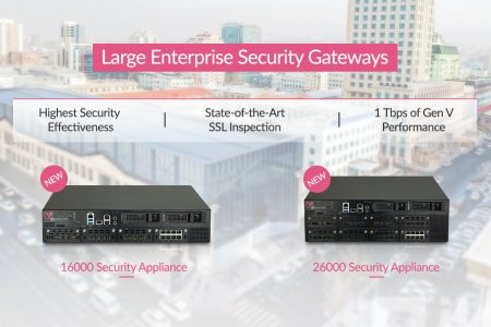 “HYPERSCALE GATEWAY” -г ашиглаж байгууллагынхаа аюулгүй байдлын шийдлээ шинэчилье