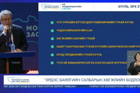 “Аж үйлдвэржилтийн сэргэлт” сэдвээр урьдчилсан хэлэлцүүлэг эхэлж байна