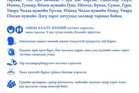 БНСУ-Д СУУГАА ИРГЭДЭД ӨГӨХ ЗӨВЛӨМЖ