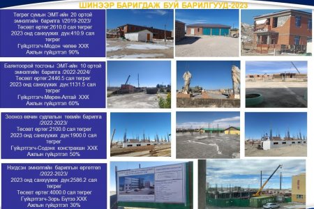 Говь-Алтай аймгийн эрүүл мэндийн салбарт шинээр баригдаж буй барилгууд-2023 он