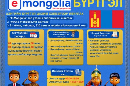 ЦЭРГИЙН БҮРТГЭЛ ЭХЭЛЛЭЭ.