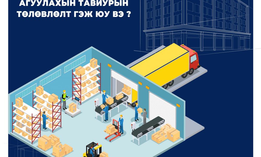 Агуулах, дэлгүүрийн тавиурын төлөвлөлт, зохион байгуулалт