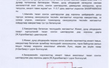 Жижиг дунд үйлдвэрийг хөгжүүлэх сангаас санхүүжүүлэх төслийн жагсаалт