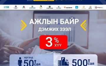 “Эдийн засгаа сэргээх 10 их наядын цогц төлөвлөгөө”-ний хэрэгжилтийн хүрээнд 330.2 тэрбум төгрөгийн зээл олгожээ