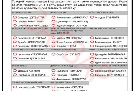 Сонгуулийн саналын хуудасны загвар бэлэн болжээ