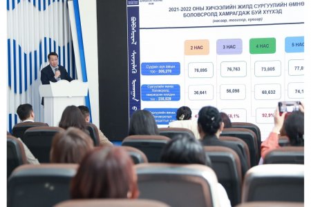 УЛААНБААТАР ХОТОД 674 ЦЭЦЭРЛЭГ ҮЙЛ АЖИЛЛАГАА ЯВУУЛЖ БАЙНА