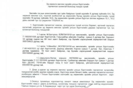 Эд хөрөнгө өмчлөх эрхийн улсын бүртгэлийн гэрчилгээг хүчингүй болсонд тооцох тухай /2017-02 сар/