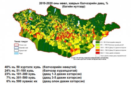 Нийт нутгийн 60 гаруй хувьд өвөл, хаврын бэлчээрийн даац хүрэлцээтэй байна