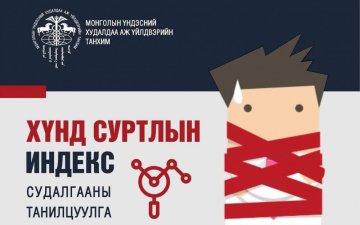 Төрийн үйлчилгээний хүнд суртал 2021 онд цар тахлын өмнөх үеэс ихэссэн байна