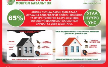 Дахин дулаалга аян