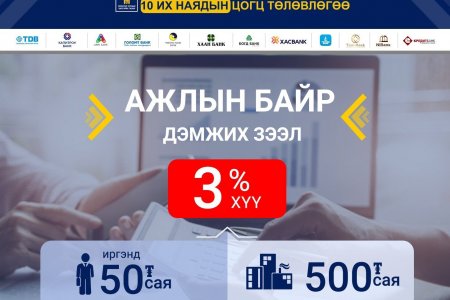 Гурван хувийн хүүтэй зээлийг 8092 хүн авчээ