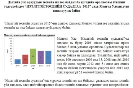Нээлттэй Төсвийн Судалгаа-2015 дахь Монгол Улсын дүнг танилцуулах хэвлэлийн бага хурал хийлээ