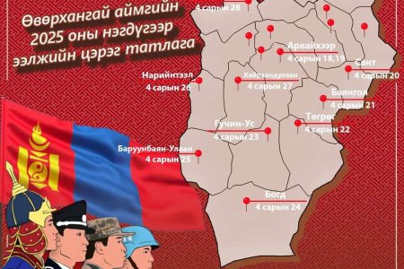 Цэрэг татлага 2025 оны 04 дүгээр сарын 26-ны өдөр зохион байгууллагдана.