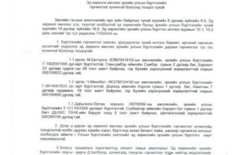 Эд хөрөнгө өмчлөх эрхийн улсын бүртгэлийн гэрчилгээг хүчингүй болсонд тооцох тухай /2017-02 сар/