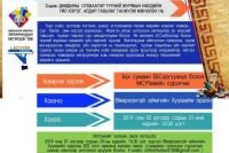 Их жанжин Д.Сүхбаатарын мэндэлсний 126 жилийн ойд зориулсан илтгэлийн уралдаан.